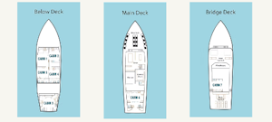 Raja Ampat Boat Deck Plan
